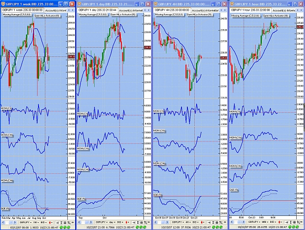 Click to Enlarge

Name: Chart-10-23-07-0100-GMT.jpg
Size: 436 KB