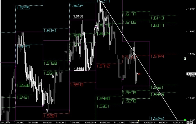 Click to Enlarge

Name: S & L  LEVELS 15 Dec. 17, 2010 06.04.jpg
Size: 112 KB