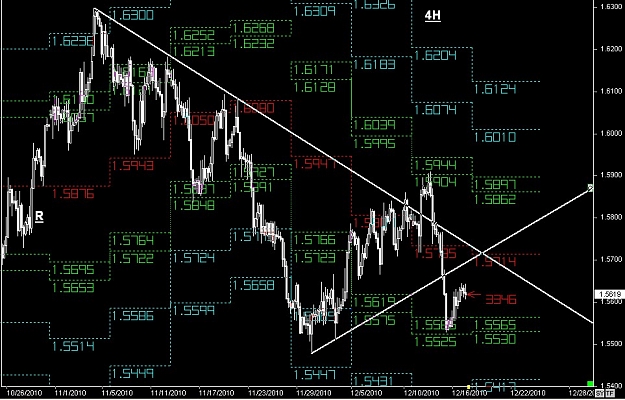 Click to Enlarge

Name: S & L  LEVELS 16 Dec. 17, 2010 06.04.jpg
Size: 156 KB