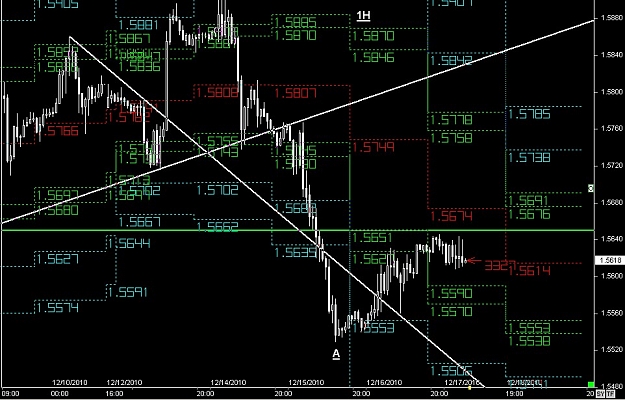 Click to Enlarge

Name: S & L  LEVELS 17 Dec. 17, 2010 06.04.jpg
Size: 145 KB