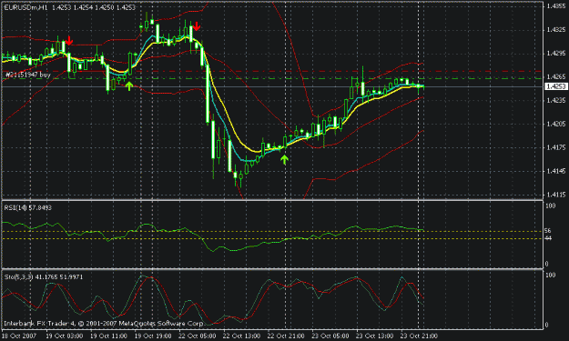 Click to Enlarge

Name: chart.gif
Size: 21 KB