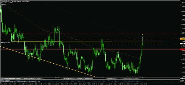 Click to Enlarge

Name: eur.gif
Size: 29 KB