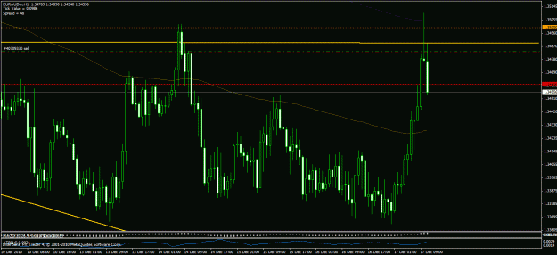 Click to Enlarge

Name: eur.gif
Size: 27 KB