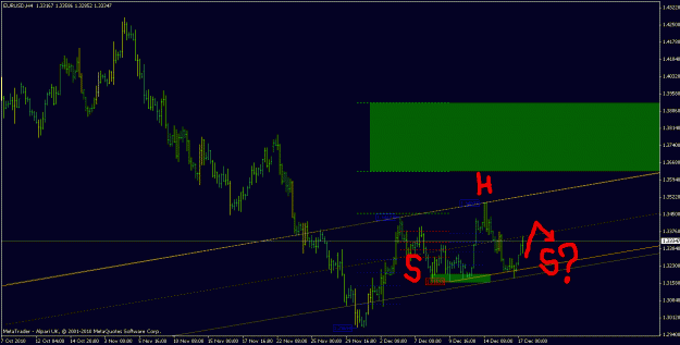 Click to Enlarge

Name: chart.gif
Size: 20 KB