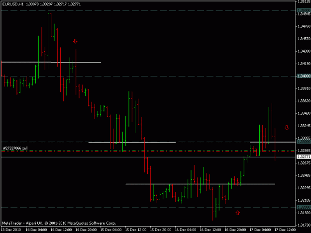 Click to Enlarge

Name: eur.usd 17.12.10.gif
Size: 12 KB