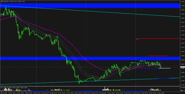 Click to Enlarge

Name: 124a (entry - good volume - s&r - risked 1.2% because it was friday).gif
Size: 26 KB