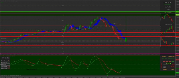 Click to Enlarge

Name: lastchart.jpg
Size: 110 KB