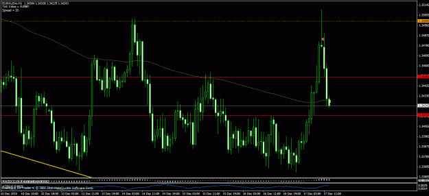Click to Enlarge

Name: eur.gif
Size: 27 KB