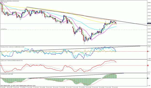 Click to Enlarge

Name: gbpjpy 1h.gif
Size: 36 KB