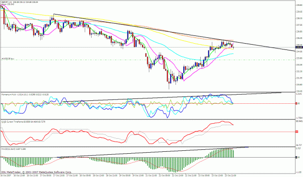 Click to Enlarge

Name: gbpjpy 1h.gif
Size: 36 KB