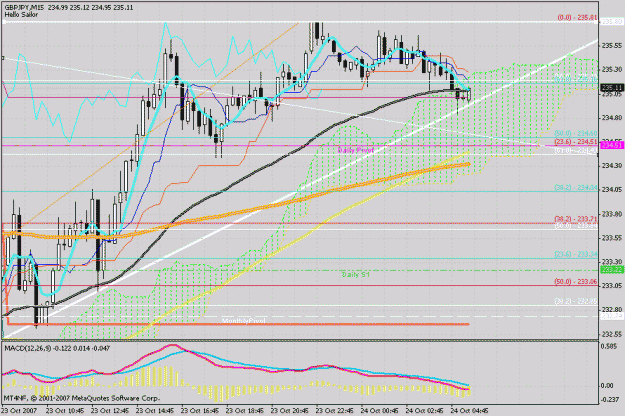 Click to Enlarge

Name: bounce off trendline.gif
Size: 37 KB