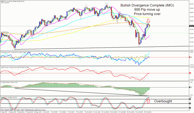 Click to Enlarge

Name: gbpjpy 4h.gif
Size: 43 KB