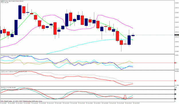 Click to Enlarge

Name: gbpjpy 15m.gif
Size: 29 KB