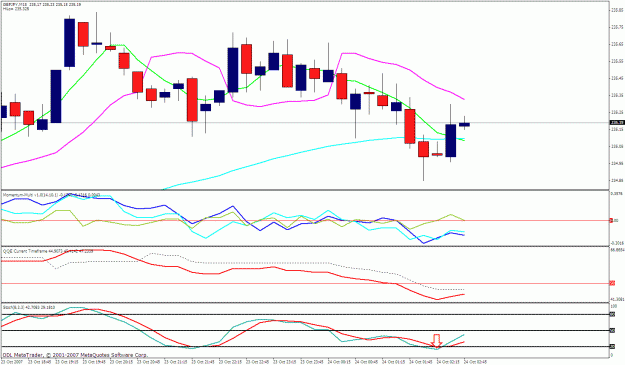 Click to Enlarge

Name: gbpjpy 15m.gif
Size: 29 KB