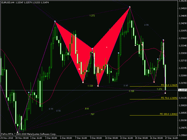 Click to Enlarge

Name: eurusd4h.gif
Size: 22 KB