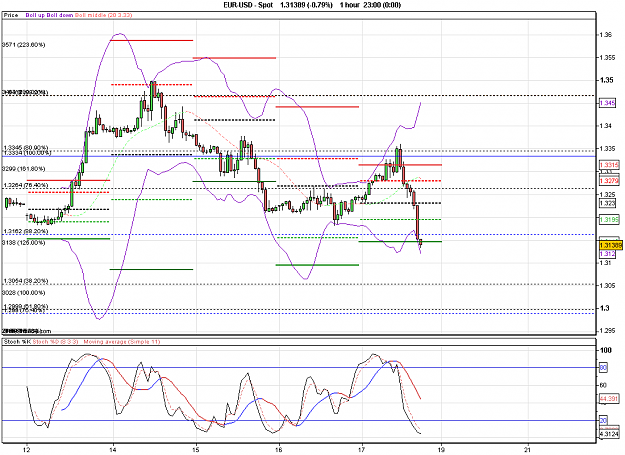 Click to Enlarge

Name: 2010-12-17_17h18_ EURUSD _ min060 _ 1100 x 800 (Candle).PNG
Size: 28 KB