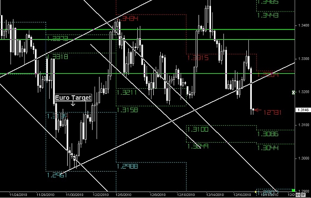 Click to Enlarge

Name: S & L  LEVELS 33 Dec. 17, 2010 11.28.jpg
Size: 120 KB