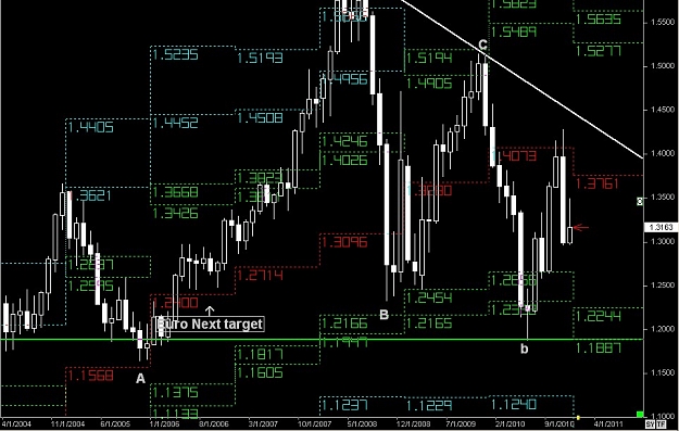 Click to Enlarge

Name: S & L  LEVELS 34 Dec. 17, 2010 11.47.jpg
Size: 132 KB