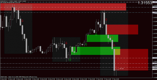 Click to Enlarge

Name: chart 1.gif
Size: 29 KB