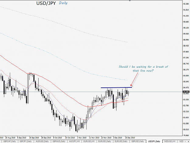 Click to Enlarge

Name: $-Y Daily.png
Size: 36 KB