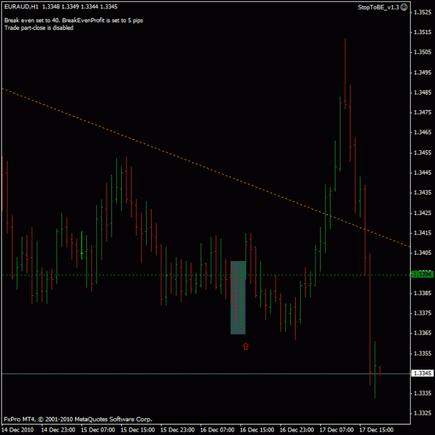 Click to Enlarge

Name: euraud.gif
Size: 16 KB