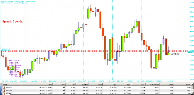 Click to Enlarge

Name: eurusd.png
Size: 52 KB