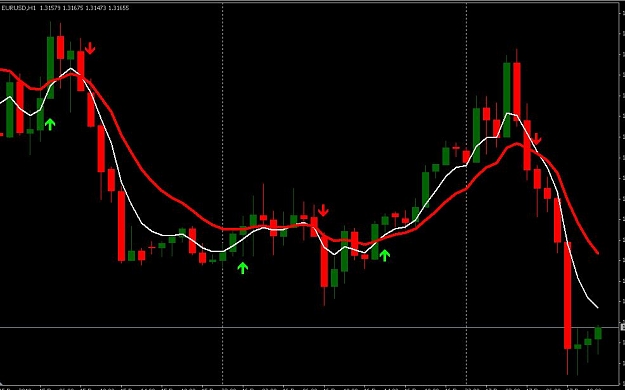 Click to Enlarge

Name: 5-12ema.jpg
Size: 53 KB