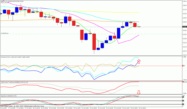 Click to Enlarge

Name: gbpjpy 4h.gif
Size: 28 KB