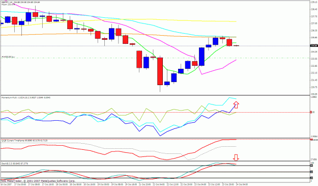 Click to Enlarge

Name: gbpjpy 4h.gif
Size: 28 KB