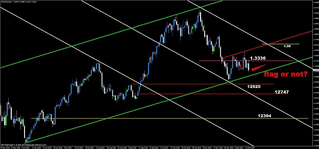 Click to Enlarge

Name: chart100.jpg
Size: 104 KB