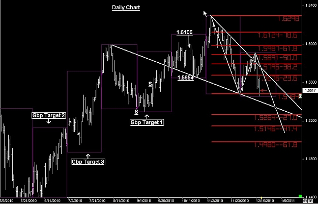 Click to Enlarge

Name: S & L  LEVELS 02 Dec. 17, 2010 17.02.jpg
Size: 92 KB