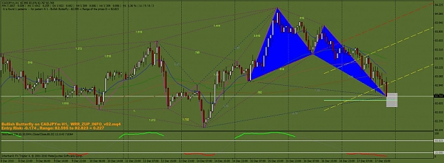 Click to Enlarge

Name: 12.17gartcadjpy.jpg
Size: 94 KB