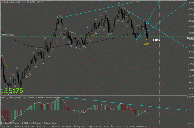 Click to Enlarge

Name: gbpusd.gif
Size: 23 KB