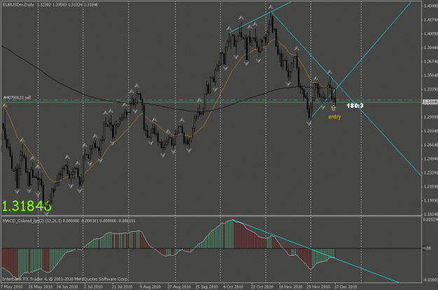 Click to Enlarge

Name: eurusd.gif
Size: 23 KB