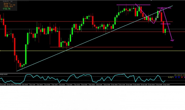 Click to Enlarge

Name: eurjpy.jpg
Size: 114 KB