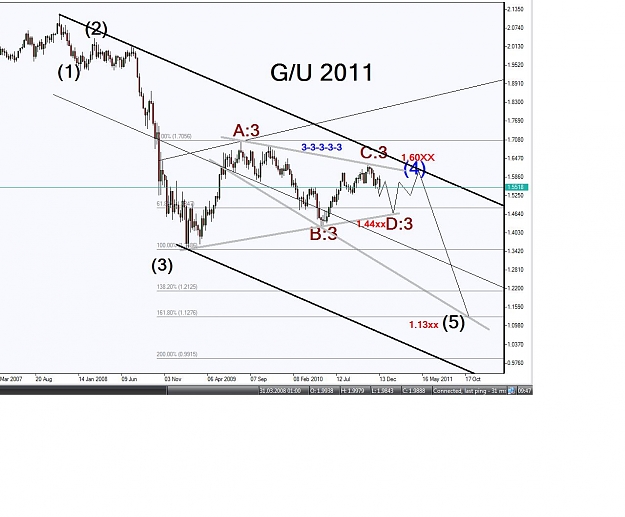 Click to Enlarge

Name: GU JAN 2011.jpg
Size: 111 KB