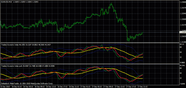 Click to Enlarge

Name: traders dynamic index2.gif
Size: 27 KB