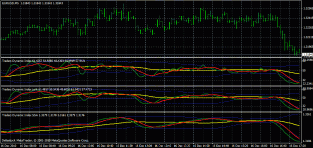 Click to Enlarge

Name: traders dynamic index3.gif
Size: 30 KB