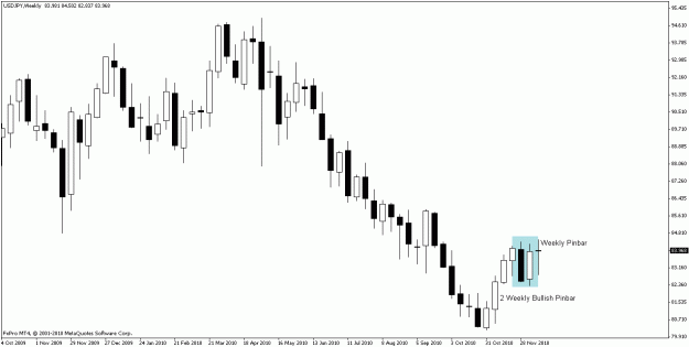 Click to Enlarge

Name: uj weekly.gif
Size: 15 KB