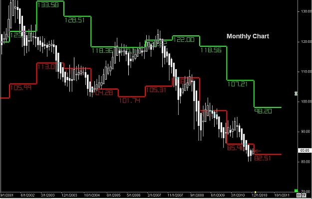 Click to Enlarge

Name: S & L  LEVELS 01 Dec. 18, 2010 15.52.jpg
Size: 74 KB