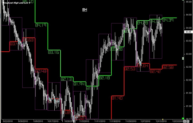 Click to Enlarge

Name: S & L  LEVELS 04 Dec. 18, 2010 15.53.jpg
Size: 95 KB