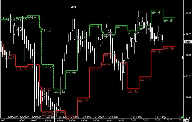 Click to Enlarge

Name: S & L  LEVELS 07 Dec. 18, 2010 15.59.jpg
Size: 89 KB
