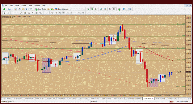 Click to Enlarge

Name: eurusd- monday 20 dec signal @30min tf.gif
Size: 43 KB