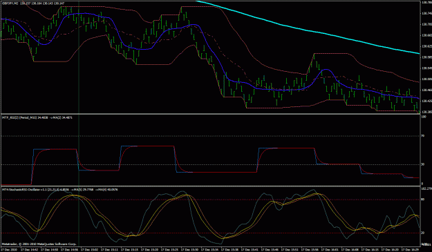 Click to Enlarge

Name: smoothed sto rsi and 2 per 15 min rsi.gif
Size: 32 KB