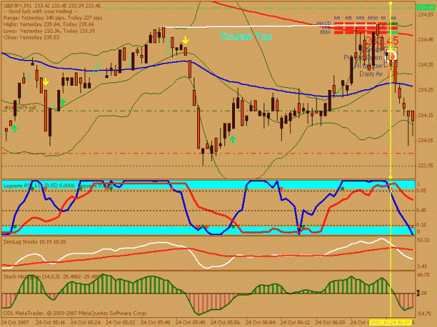 Click to Enlarge

Name: gbpjpy 1m.gif
Size: 26 KB