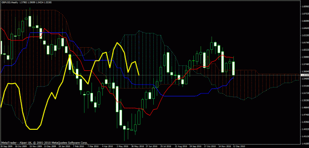 Click to Enlarge

Name: gbp_usd_weekly.gif
Size: 36 KB