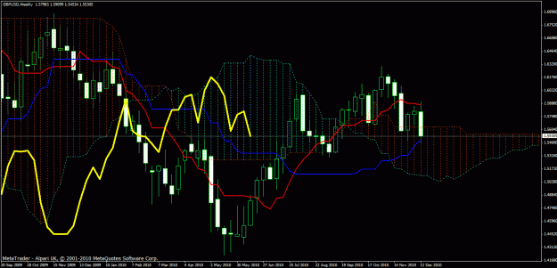 Click to Enlarge

Name: gbp_usd_weekly.gif
Size: 36 KB