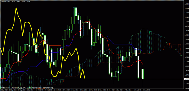 Click to Enlarge

Name: gbp_usd_daily.gif
Size: 36 KB