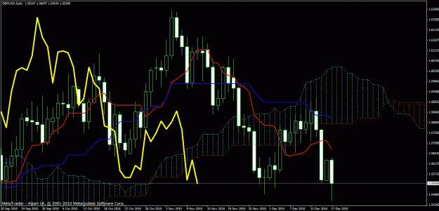 Click to Enlarge

Name: gbp_usd_daily.gif
Size: 36 KB