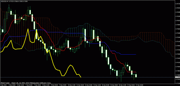 Click to Enlarge

Name: nzd_usd_h4.gif
Size: 30 KB